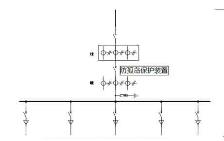防孤岛?；ぷ爸? width=