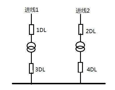 备自投?；ぷ爸? width=